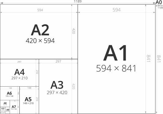 What is the different paper sizes from A6 to A0 in mm?